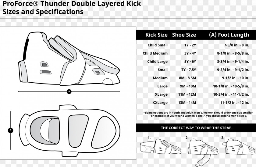 Goods Not To Be Sold For Personal Safety Injury Automotive Design Car Document PNG