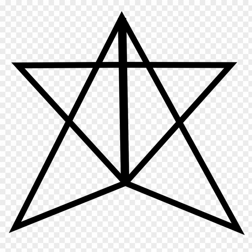 Icelandic Sigil Magical Staves Witchcraft Symbol PNG