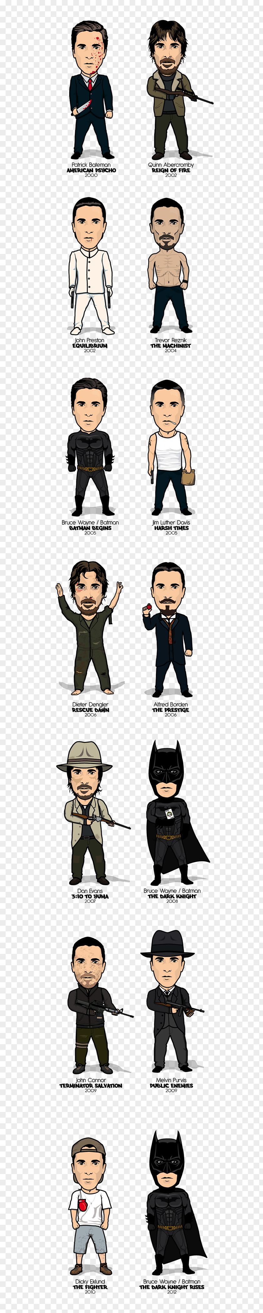 Christian Bale Cartoon Pattern PNG