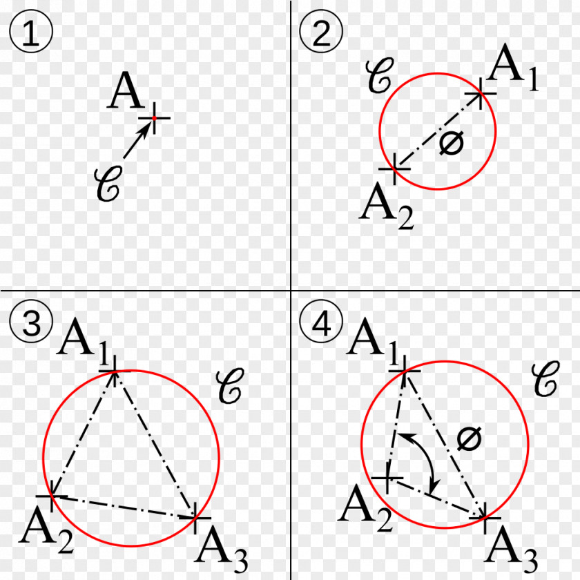 Angle Drawing White Point PNG