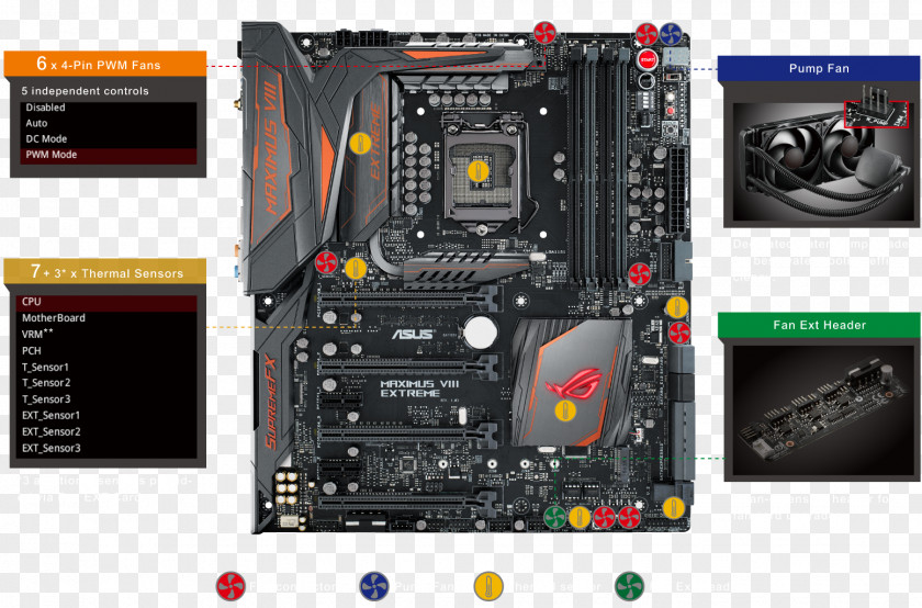 Laptop ASUS Maximus VIII Extreme Motherboard Republic Of Gamers PNG