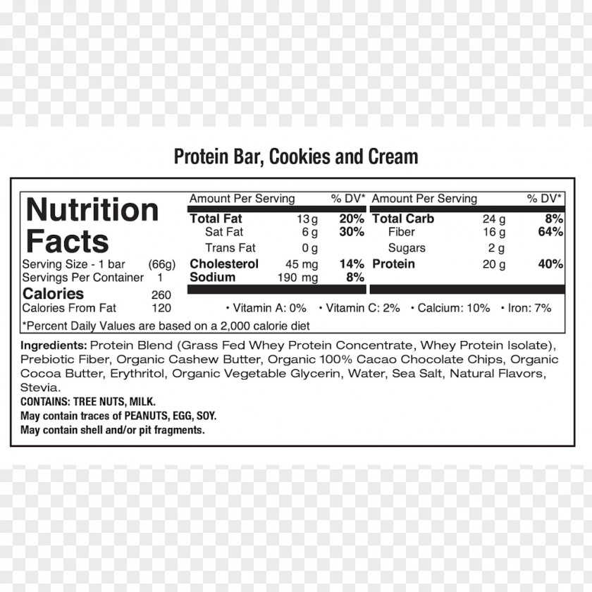 Whey Protein Bar Nutrition Facts Label Milkshake PNG