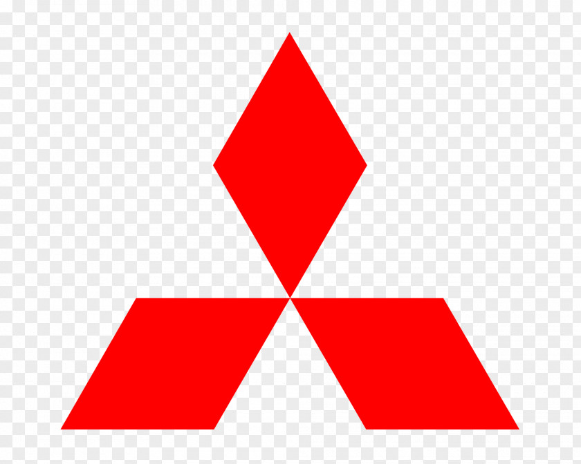 Name Mitsubishi Motors Car Hyundai Motor Company Subaru PNG