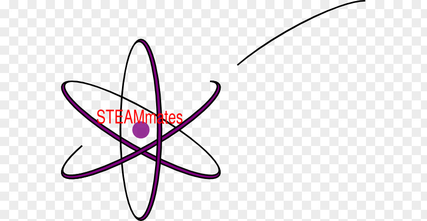 Nucleus Insignia Atomic Clip Art Physics PNG