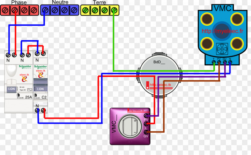 Aldes Groupe Kontrollierte Wohnraumlüftung Circuit Diagram Branch Indoor Air Quality PNG