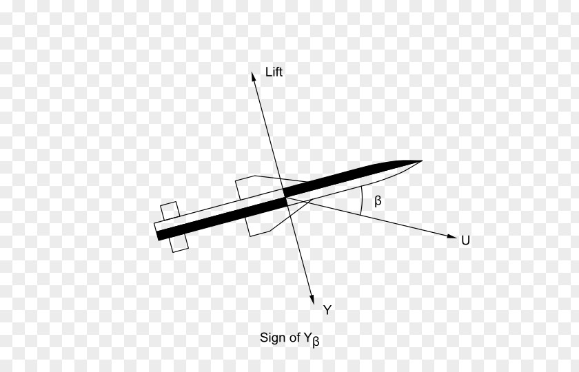 Aircraft Light Air Travel Glider Aviation PNG