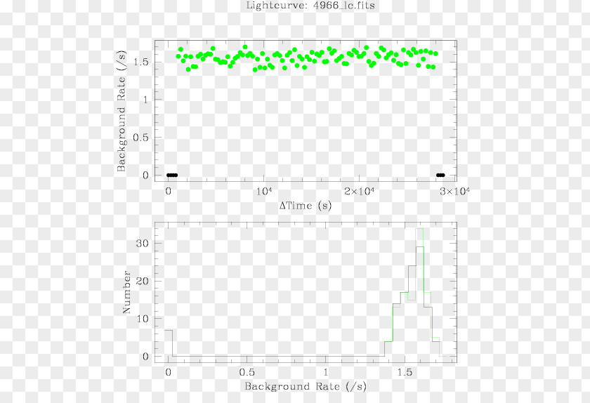 Line Angle Document PNG