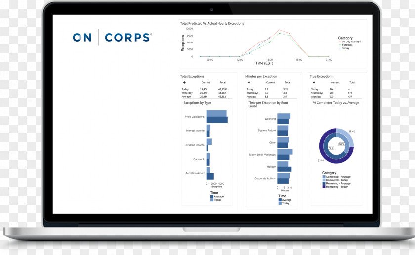 Business Binary Option Big Data AnyVan PNG