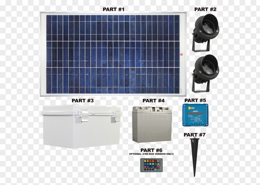 Led Billboard AC Adapter Energy System Product Computer Hardware PNG