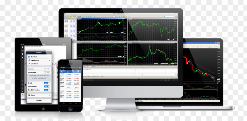 DEMO Electronic Trading Platform MetaTrader 4 Foreign Exchange Market PNG