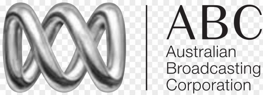 Trust Yourself Australian Broadcasting Corporation Business ABC Television PNG