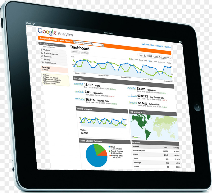 Google Analytics Web Traffic PNG