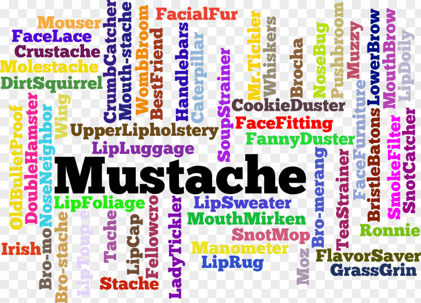 Bestfriend Sign Tag Cloud Image Moustache Text PNG