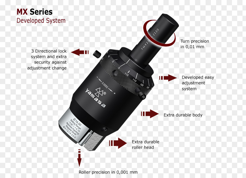 Design Optical Instrument Optics PNG