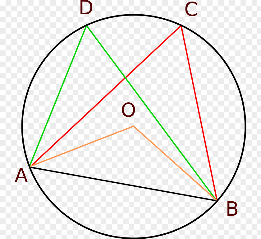 Line Triangle Point Diagram PNG