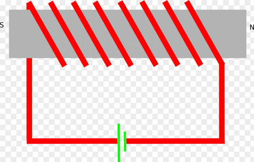 Chinese Wind Show Board Wiring Diagram Electromagnet Circuit Drawing PNG