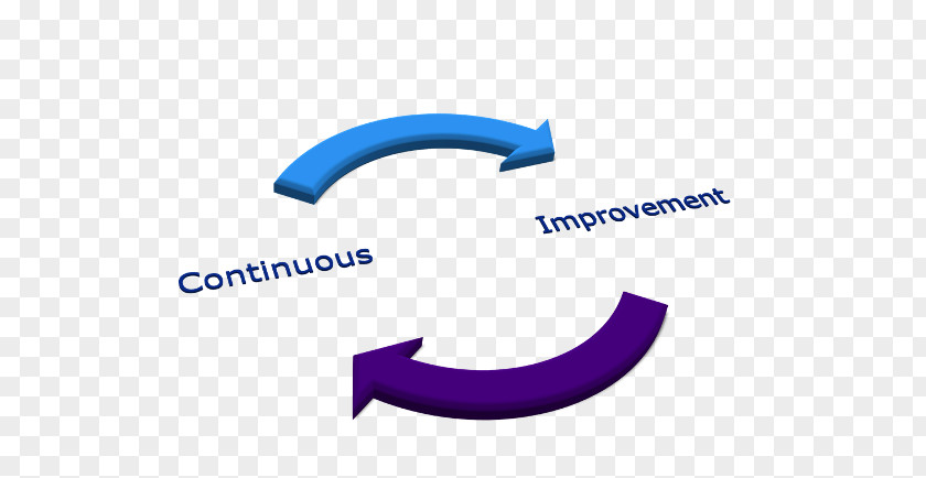 Continuous Improvement Logo Brand Line PNG