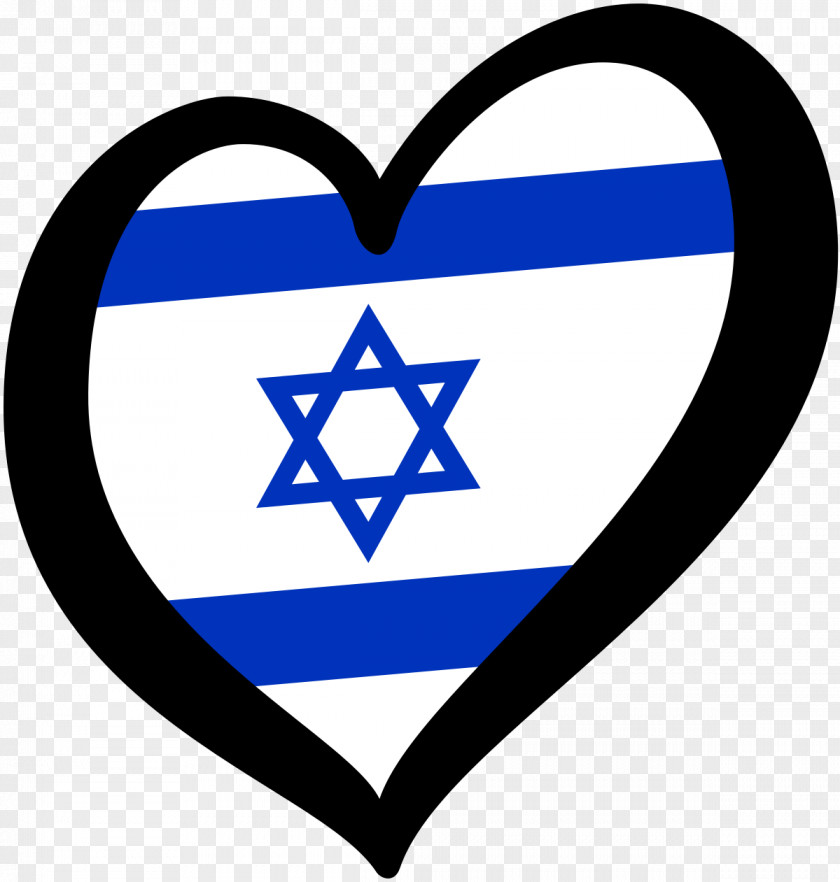 Kiev Flag Of Israel Zionism PNG