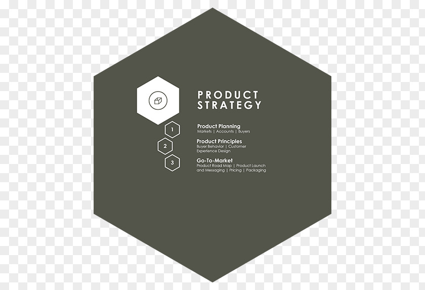 Brand Logo Font Product Design PNG