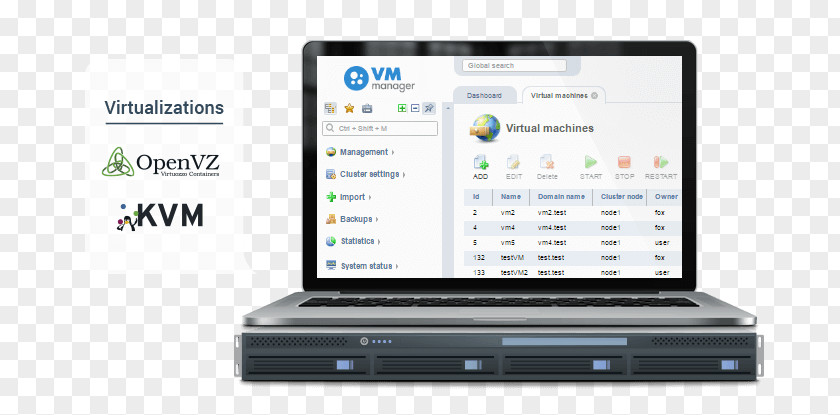 Virtual Server VMmanager Virtualization Kernel-based Machine OpenVZ Netbook PNG