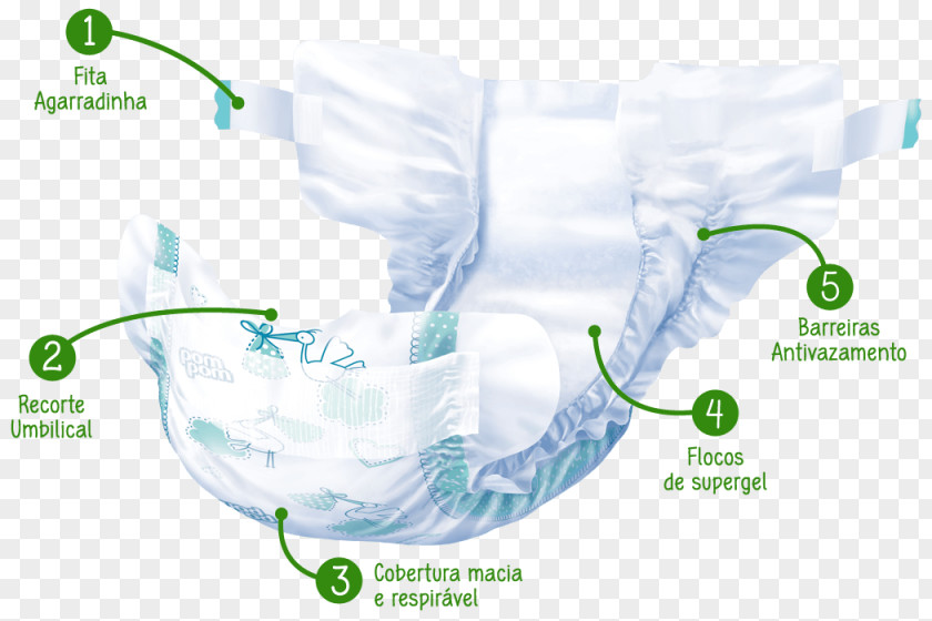 Fralda Diaper Liquid Water Resources PNG