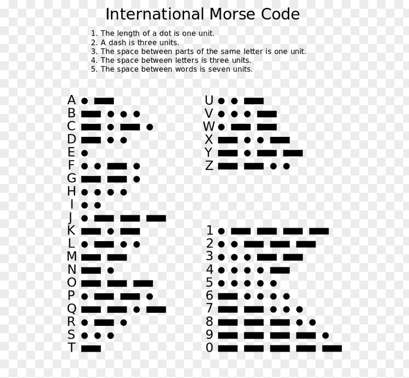 Samuel Morse Code Letter Electrical Telegraph Key PNG