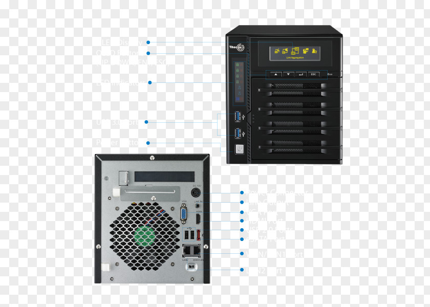 Computer Network Storage Systems Thecus N4800Eco Origin N4800 W4000 PNG