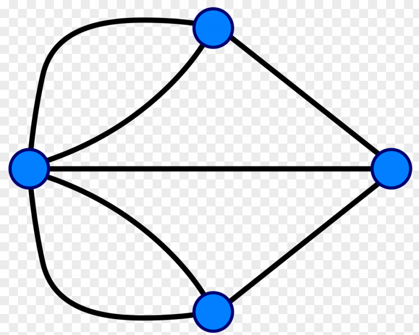 Mathematics Seven Bridges Of Königsberg Kaliningrad Graph Theory PNG