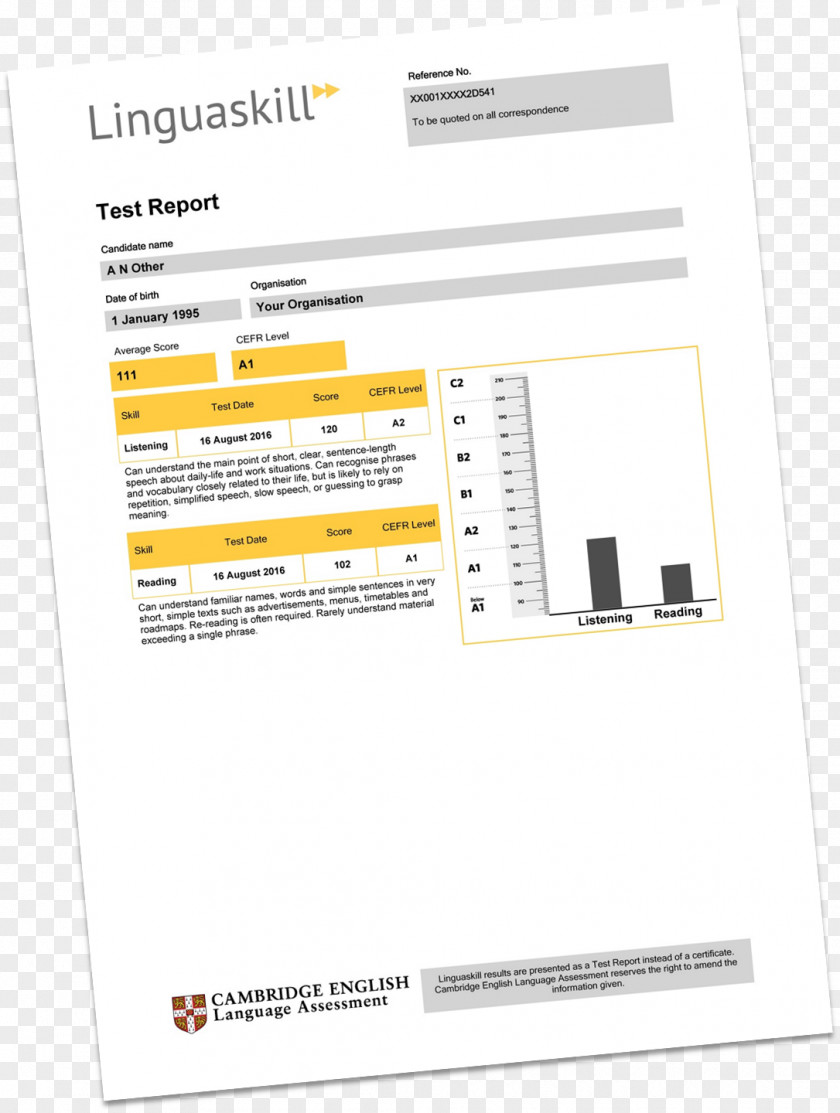 Raport Linguaskill Cambridge Assessment English Test Inlingua Lausanne Paper PNG