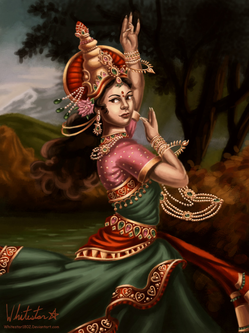 Lakshmi Shiva Soundarya Lahari Hanuman Hinduism PNG