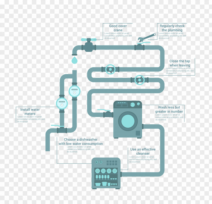 Work Flow Chart Infographic Water Diagram Clip Art PNG