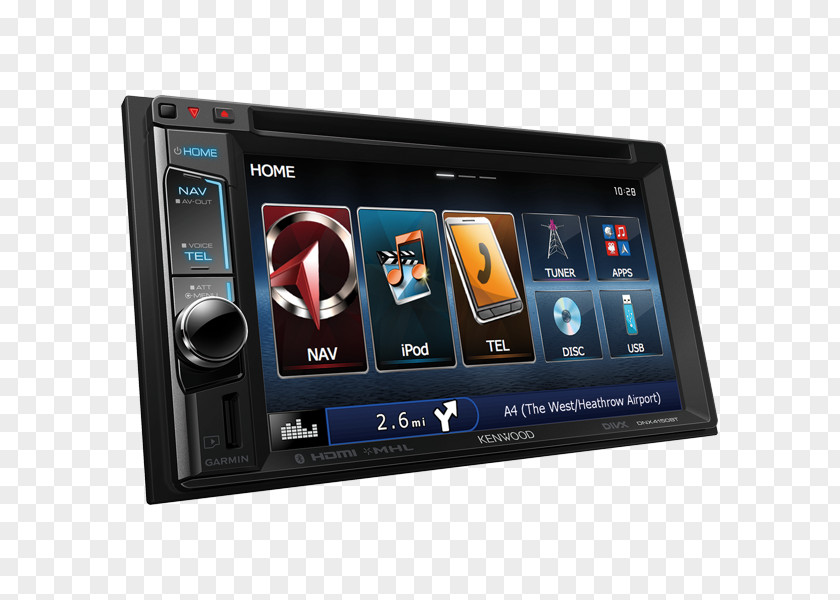 Car GPS Navigation Systems Automotive System ISO 7736 PNG