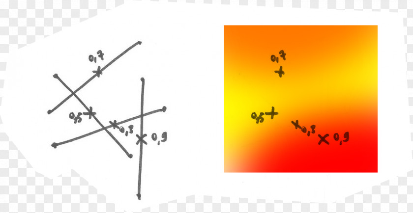 Interpolation Line Angle PNG