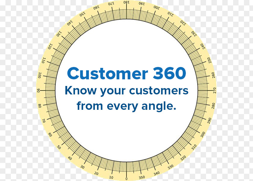 360 Degrees Gartner Clip Art PNG