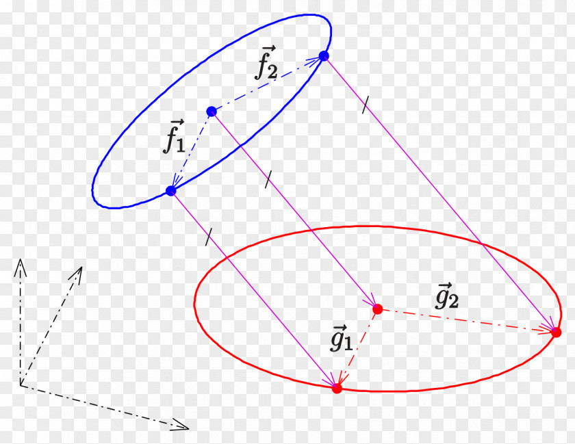 Line Point Angle PNG