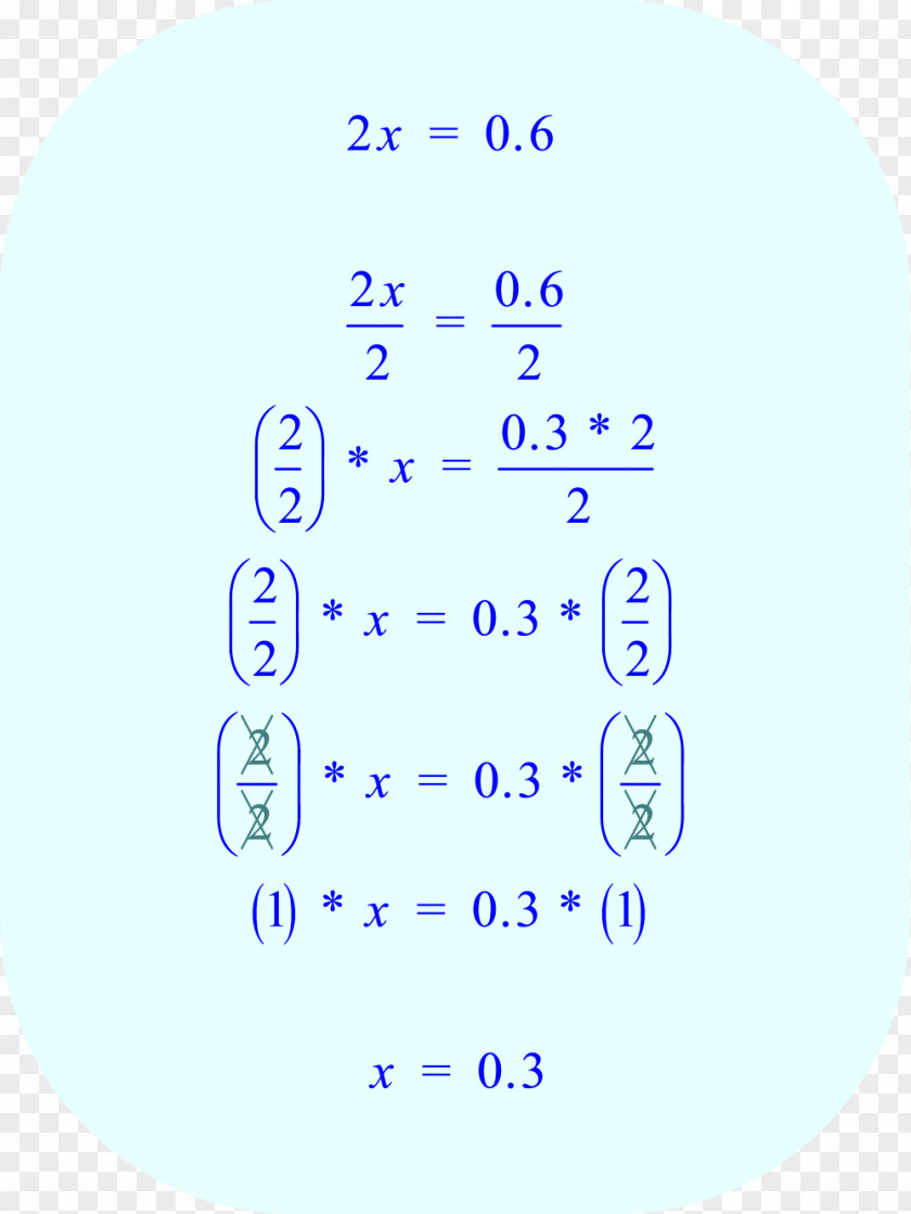 Circle Number Equation Division Mathematics PNG