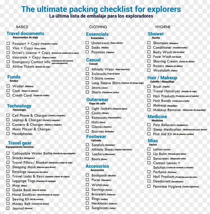 Travel English Grammar Checklist Area PNG