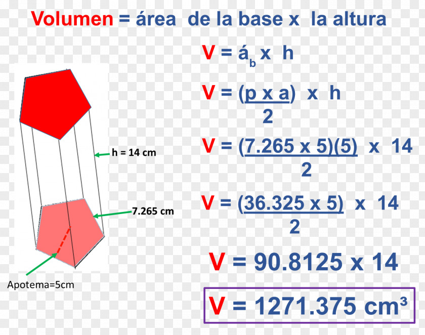 Trapezoid Pentagonal Prism Area Volume PNG