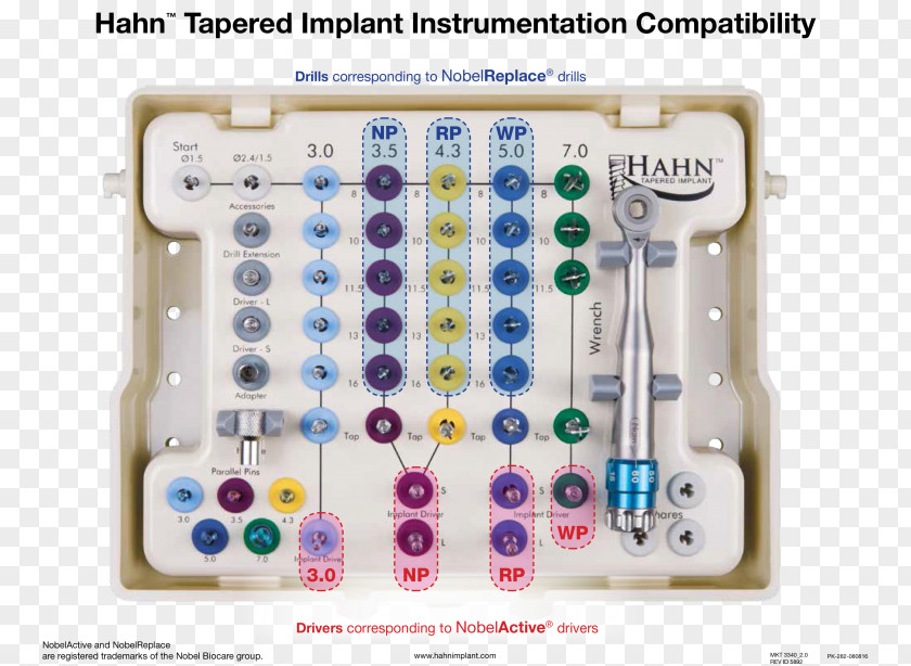 Traumedica Instrumental And Implants Electronic Component Electronics Plastic PNG