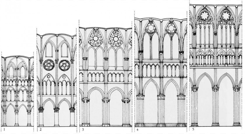 Cathedral Chartres Notre-Dame De Paris Reims Gothic Architecture Nave PNG