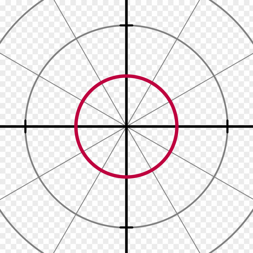 Equations Vector Drawing Radar Art PNG