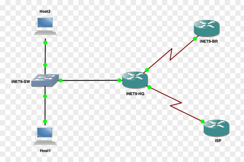 Ip6 IPv6 Address Computer Network Routing Autonomous System PNG