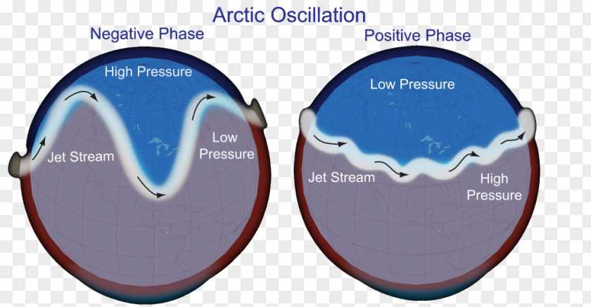 Negative Temperature Arctic Oscillation Extreme Weather Global Warming Climate Change PNG