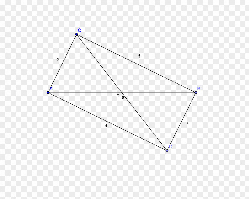 Quadrilateral Triangle Line Circle Point PNG