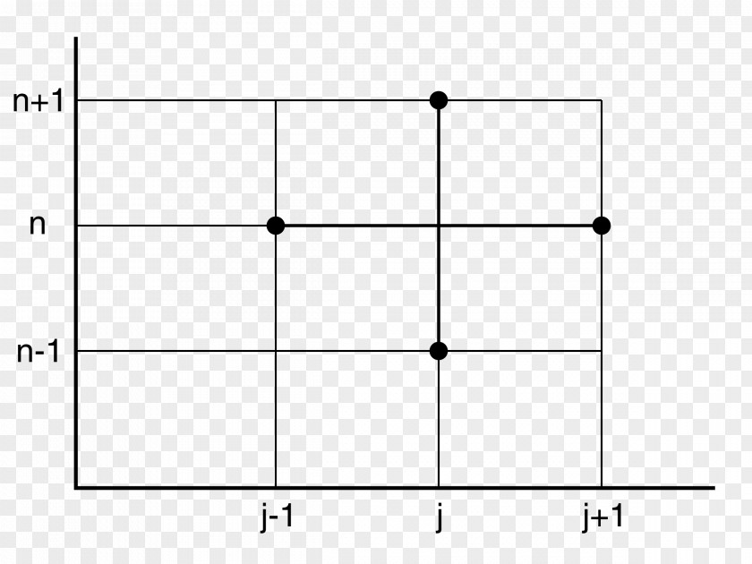 Teaching Method Line Point Angle PNG