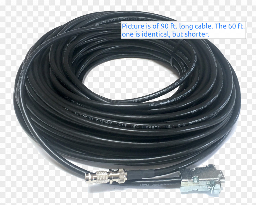 Wire And Cable Coaxial Electrical Network Cables Shielded PNG