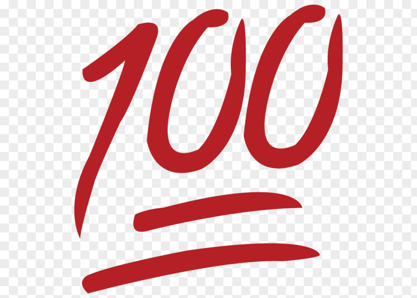 100% Emoji Sticker Symbol PNG