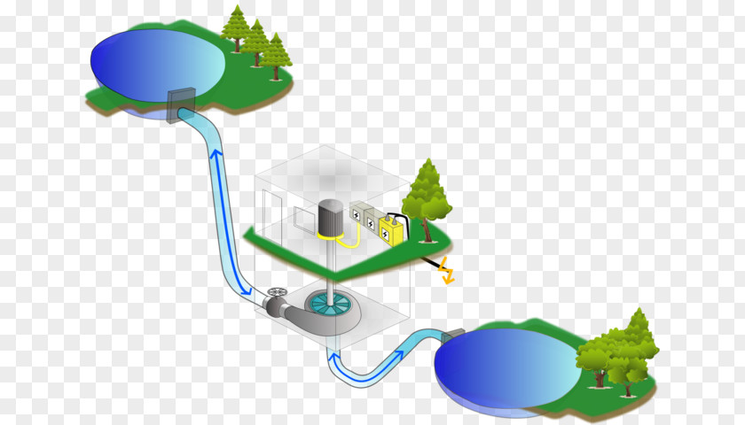 Valais Switzerland Renewable Energy Pumped-storage Hydroelectricity Electricity Generation Intermittent Source PNG