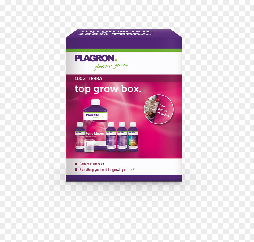 Grow Box Fertilizer Kit Plagron Top Start Terra Natural Green Sensation PNG