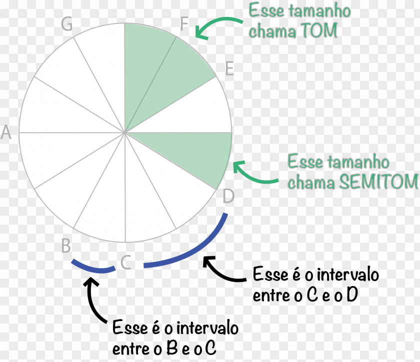 Line Brand Point Angle PNG